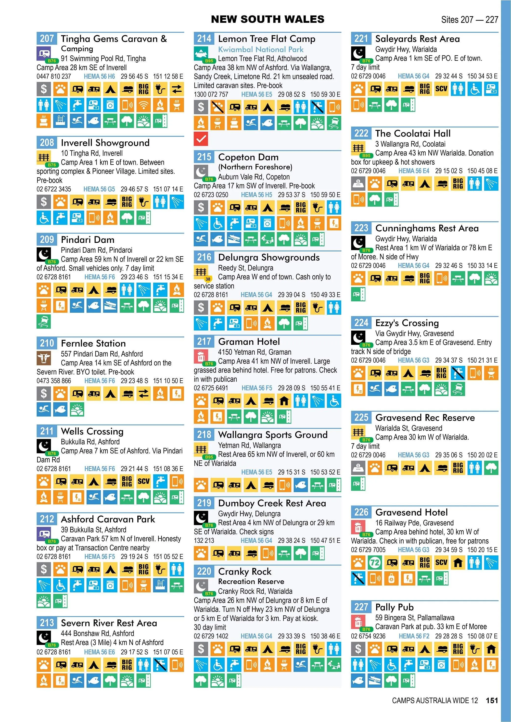 Camps 12 Australia Wide: Free & Budget Sites