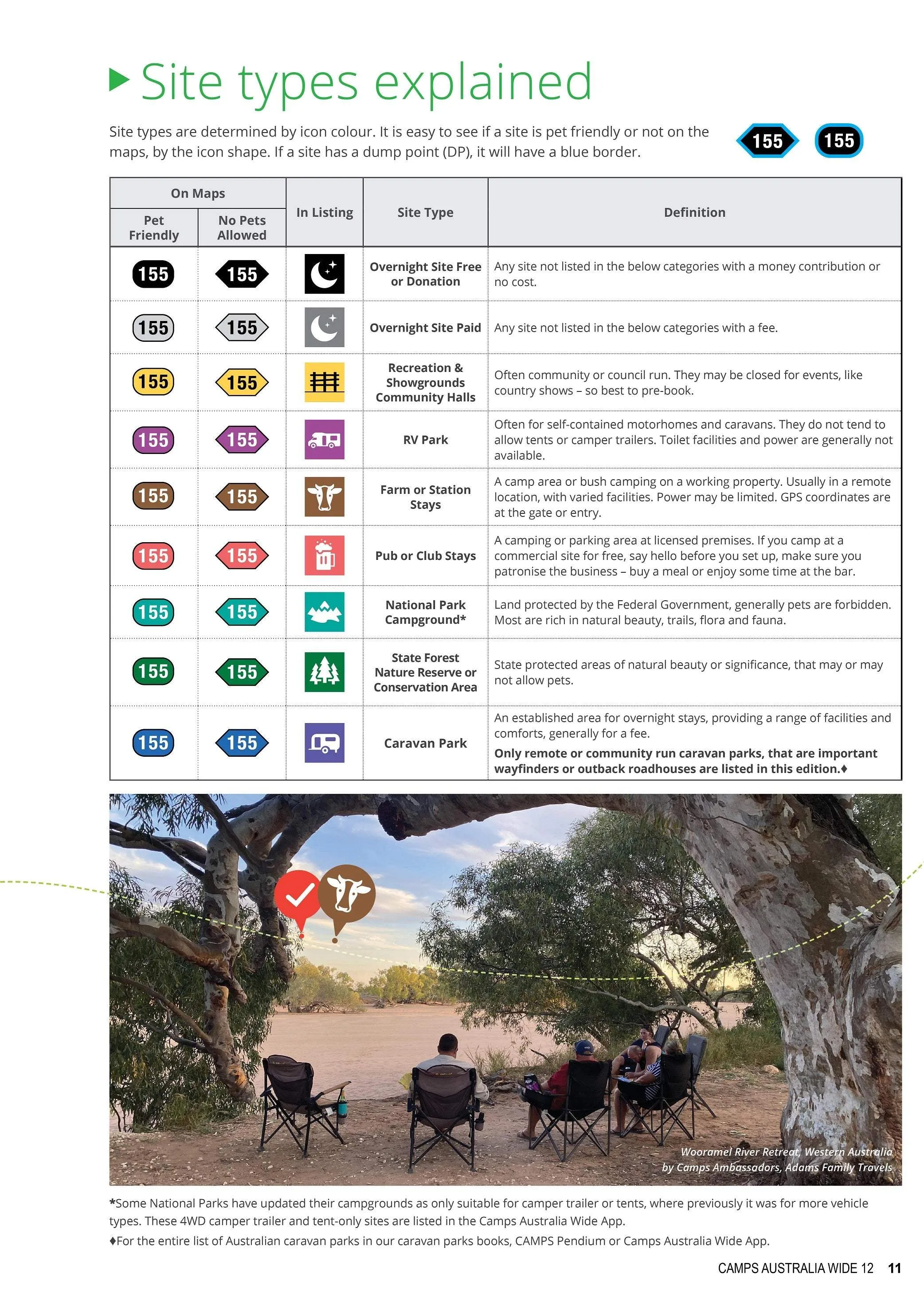 Camps 12 Australia Wide: Free & Budget Sites