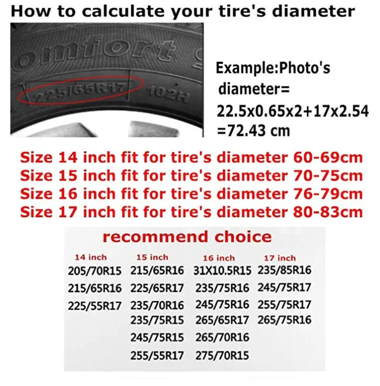 Custom Spare Tire Cover, Personalized Spare Tire Cover, Your Design Wheel Cover for Jeep Trailer RV SUV, Gift for Car Lover, Camping Gift